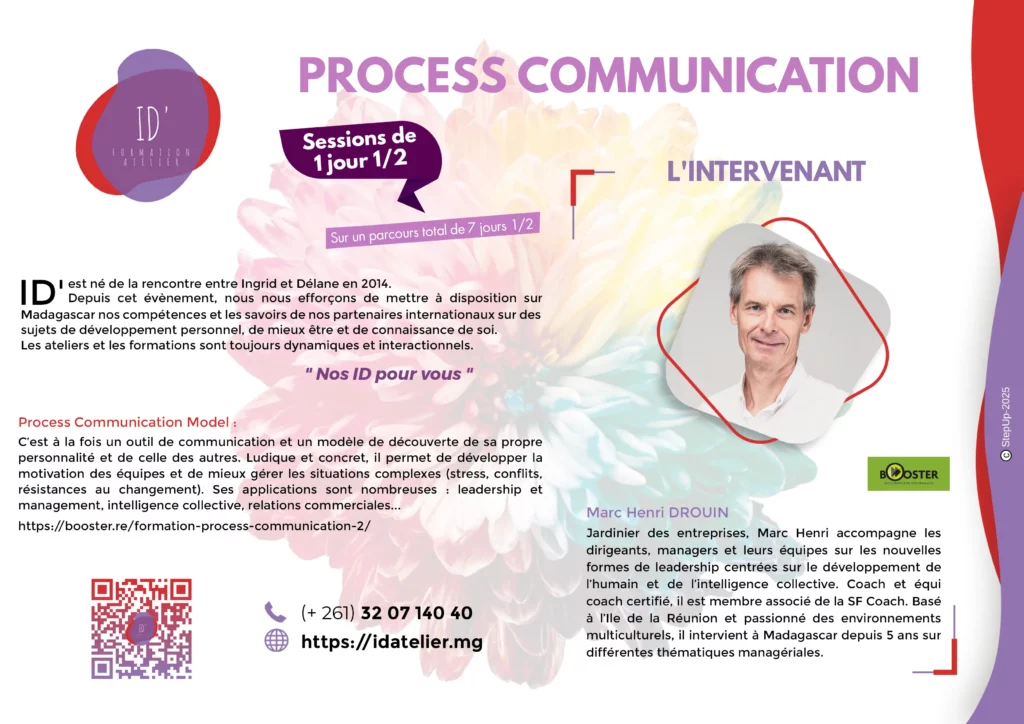 Process communication - idatelier